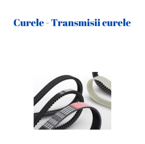 Transmisii prin curele