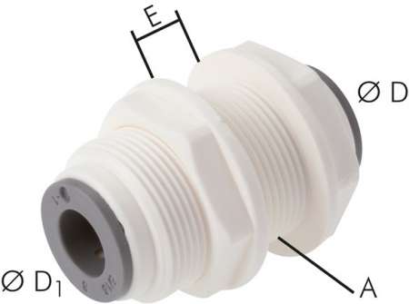 Racorduri push in drept, IQS-LE, EPDM