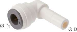 Racorduri push in cot , FDA