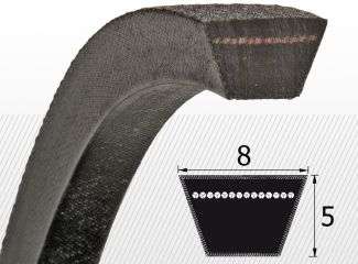 Curea 8x670 Li, Optibelt