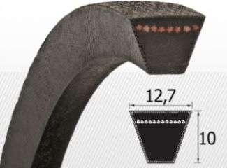 Curea SPA 1132 Lw, Optibelt