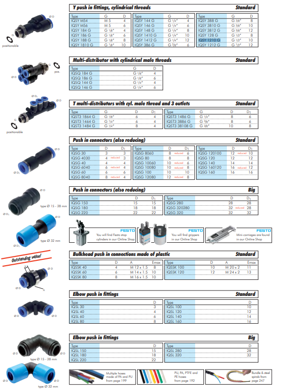 Racord push-in Y G 1/2"-8mm,IQS standard