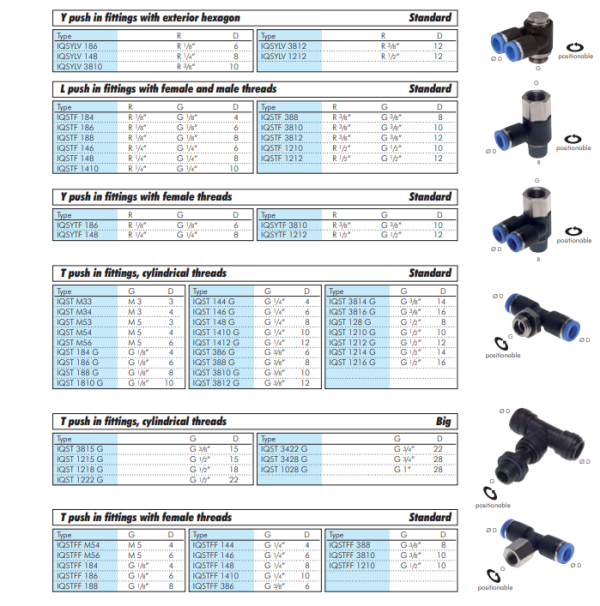 Racord push-in T R 1/2"-8mm,IQS standard