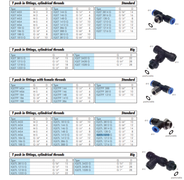Racord push-in T R 1/4"-6mm,IQS standard