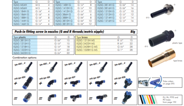Racord push-in /plug in, filet exterior G 1/2"-14mm 