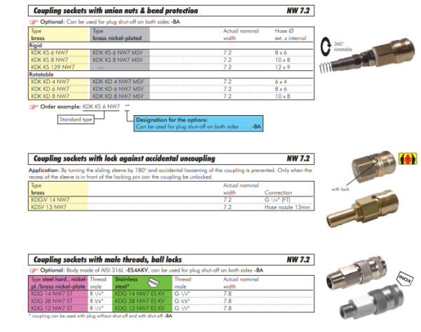Cuplaje (NW7,2) G 1/2" (filet exterior), 1.4404