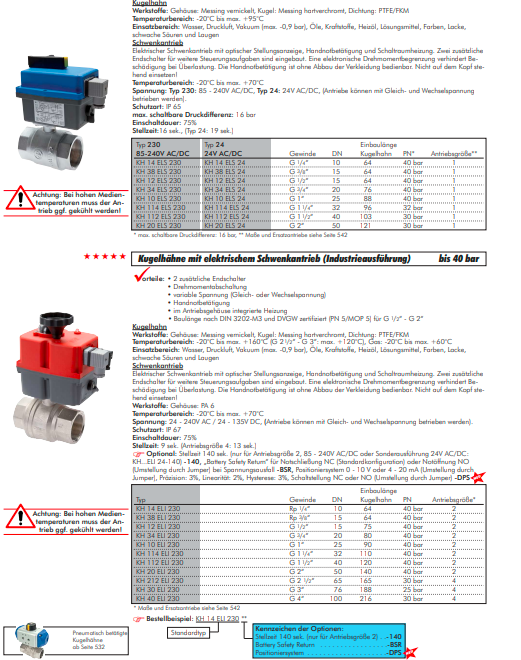Actuator electric industrial G 2", 85 to 240 V (AC/DC)