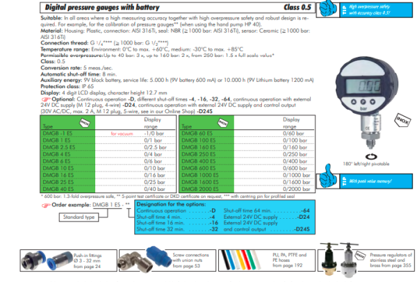 Manometre digitale 0 -1600 bar, Standard