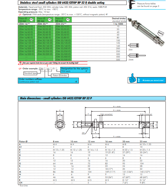 Cilindru pnaumatic ISO 6432  inox, piston 20 mm, cursa de 50