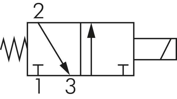 Valva 3/2, filet M 5,normal inchis (NC), 24 V=   -  MS 20310 24V=
