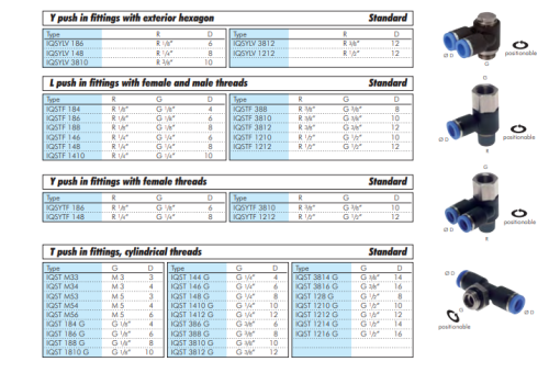 Racord push-in cot , Y  R 1/4" x8mm, IQS standard