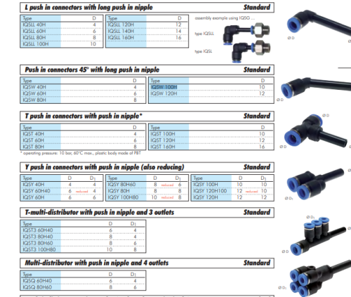 Racord push-in 45°, 4mm niplu/insertie push-in, IQS standard