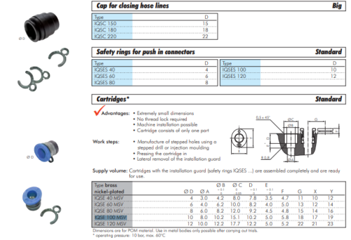 Racord 4mm push-in cartus, corp MSV