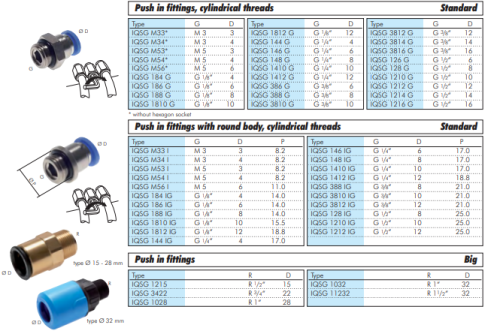 Racord push-in drept G 1/2"mm-6mm, IQS standard