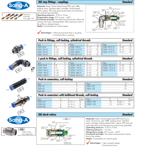 Racord Push-in cot cu autoblocare  G 1/4"-8mm