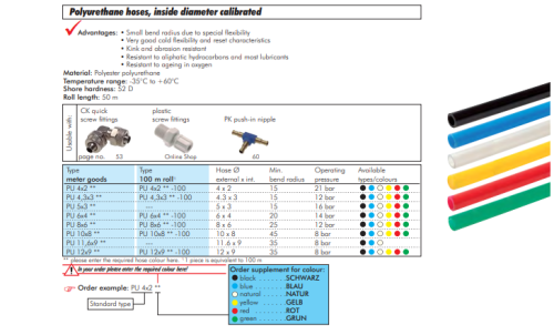 Furtun poliuretan 11.6 x 9 mm,natural