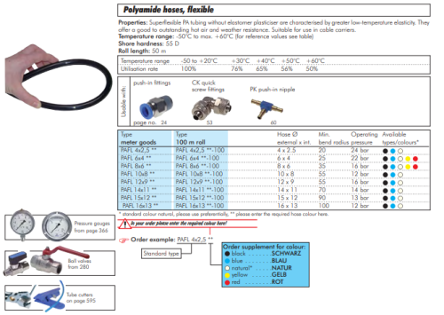 Furtun flexibil poliamida, 15 x12 mm, albastru