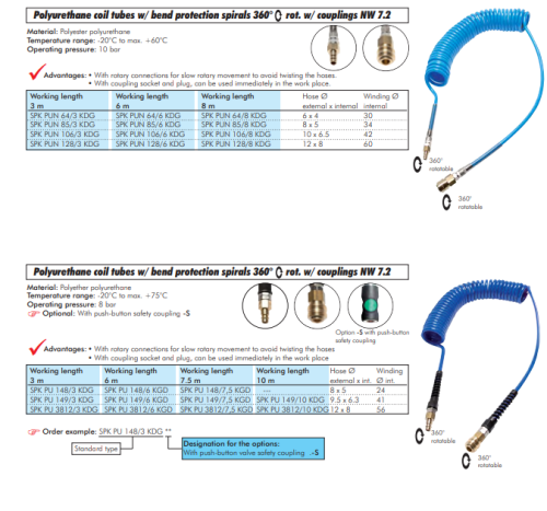 Furtun spiral PUR cu cuplaj rapid 12 x 8mm m., 8,0m. 