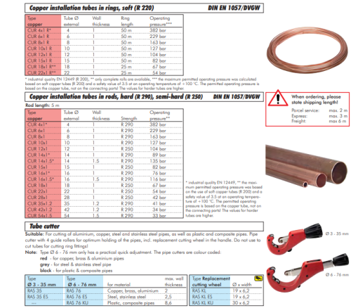 tub de cupru 6x1mm, R 220,