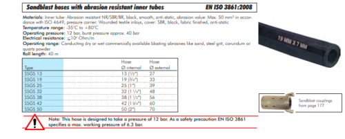 Furtun de sablare 13 (1/2") x27mm (i x a)
