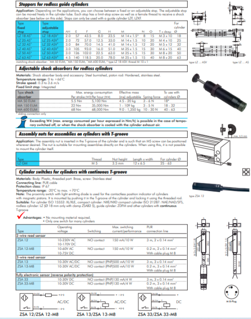 Amortizor industrial ACE, M 14 x 1,auto-reglare, cursa de 12,7 mm