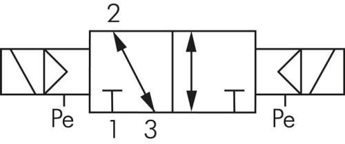 Valva 3/2 cu alimentare externa,G 1/2